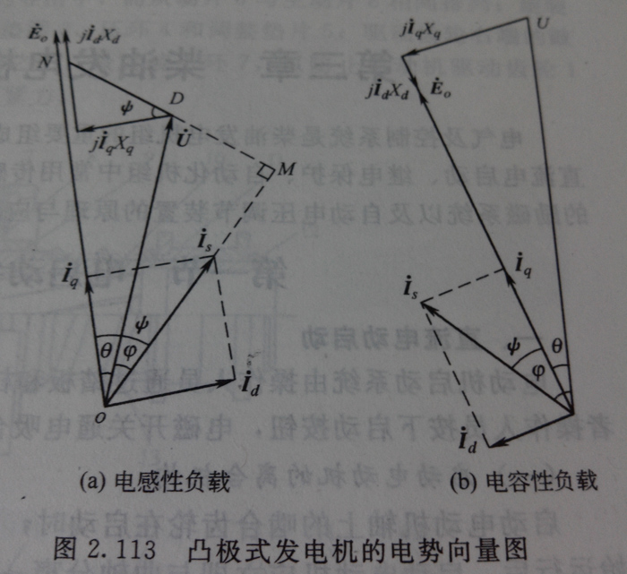 ͹Oʽl(f)늙C(j)늄(sh)D